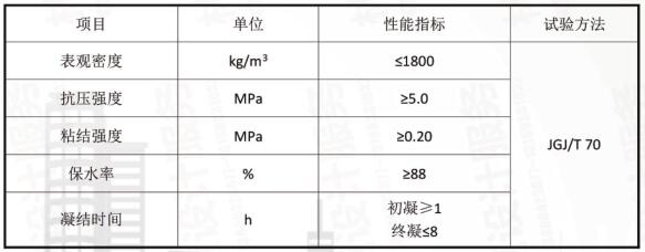 專用粘結(jié)膠漿性能指標(biāo).jpg